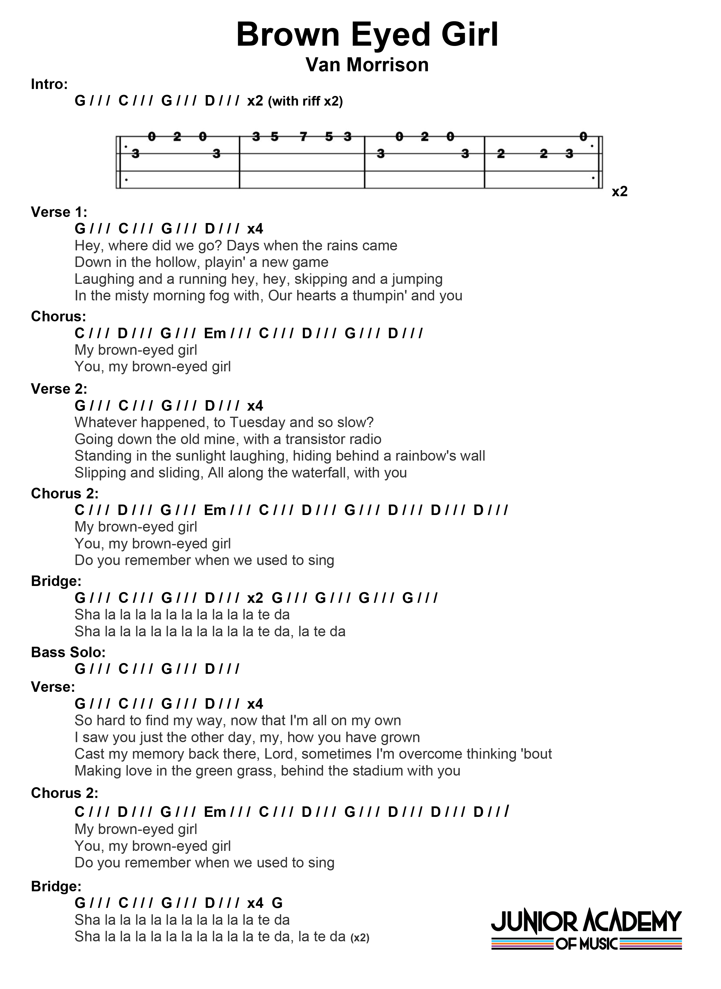Ukulele Junior Academy of Music